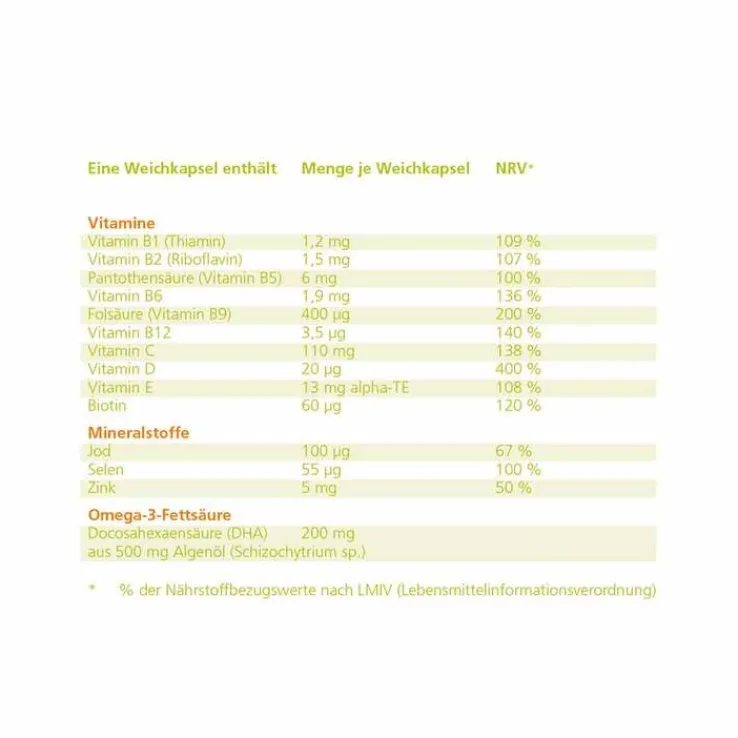 Adfetal Weichkapseln, 90 St