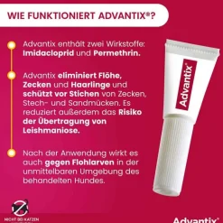 Advantix Spot-on Hund bis 4 kg Lösung, 4 St