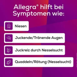 Allegra Allergietabletten 20 mg Tabletten, 20 St