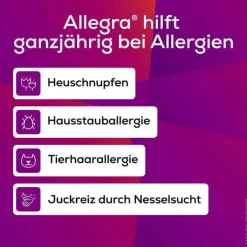 Allegra Allergietabletten 20 mg Tabletten, 50 St
