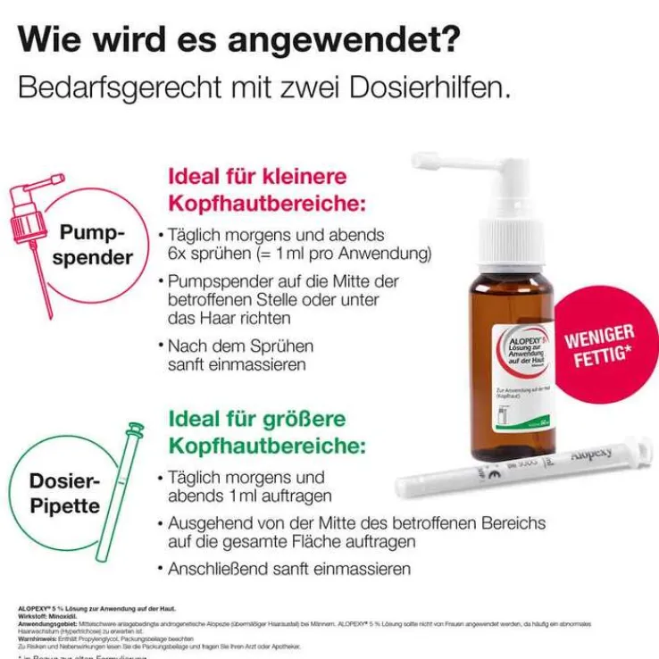 Alopexy 5% Lösung, 3X60 ml