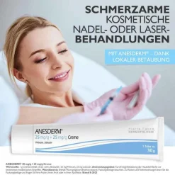 ANESDERM 25 mg/g + 25 mg/g Creme + Pflaster, 5X5 g