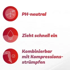 Antistax® Frischgel Kosmetikum für müde & schwere Beine, 125 ml