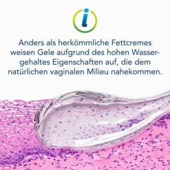 Arifem hydro 2in1 Vaginalgel, 30 ml