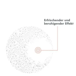 Avene Thermalwasser Spray, 150 ml