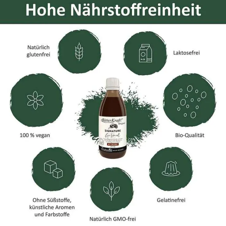 Bitterkraft Original flüssig Signature Edition mit Wermut , 200 ml