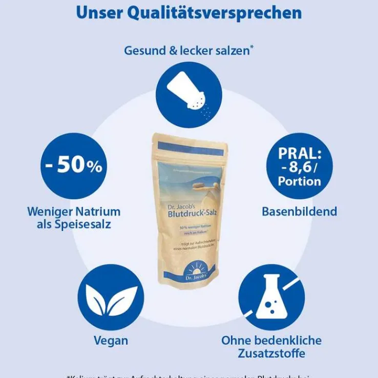 Blutdruck-Salz mit Kalium Dr. Jacob`s, 250 g