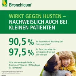 Bronchicum® Elixir, 100 ml