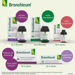 Bronchicum® Thymian Hustensaft, 200 ml