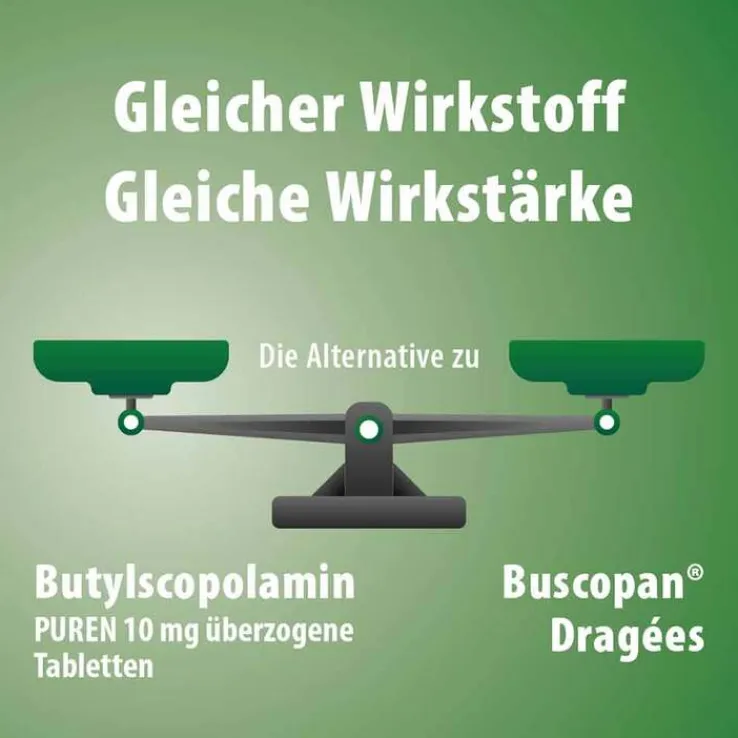Butylscopolamin PUREN 10 mg Tabletten, 20 St