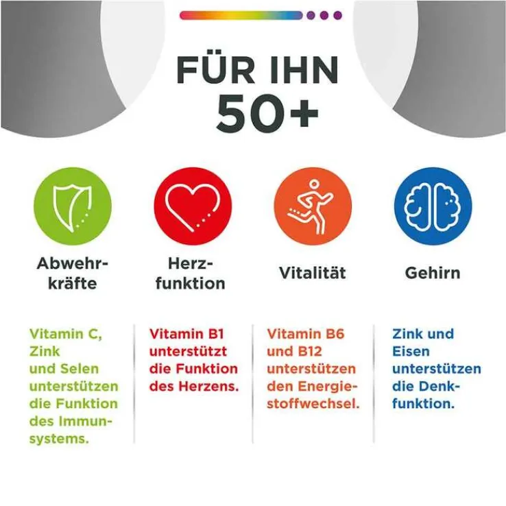 Centrum für Ihn 50 + Capletten, 30 St