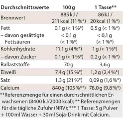 Chi Cafe proactive Pulver, 180 g
