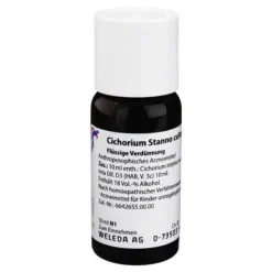 Cichorium Stanno Cultum D 3 Dilution, 50 ml