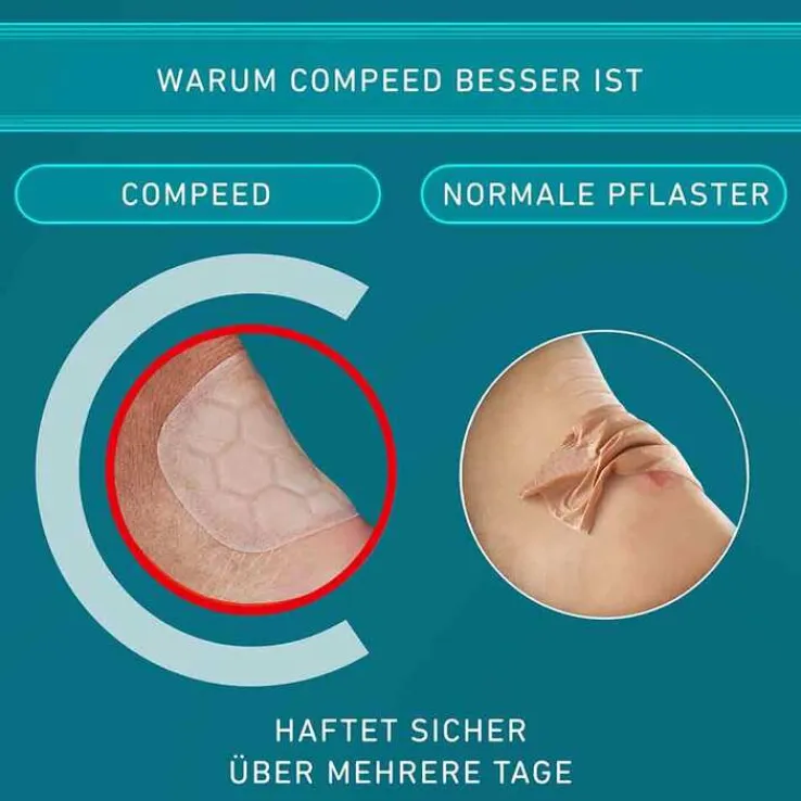 Compeed® Blasenpflaster Extreme, 5 St