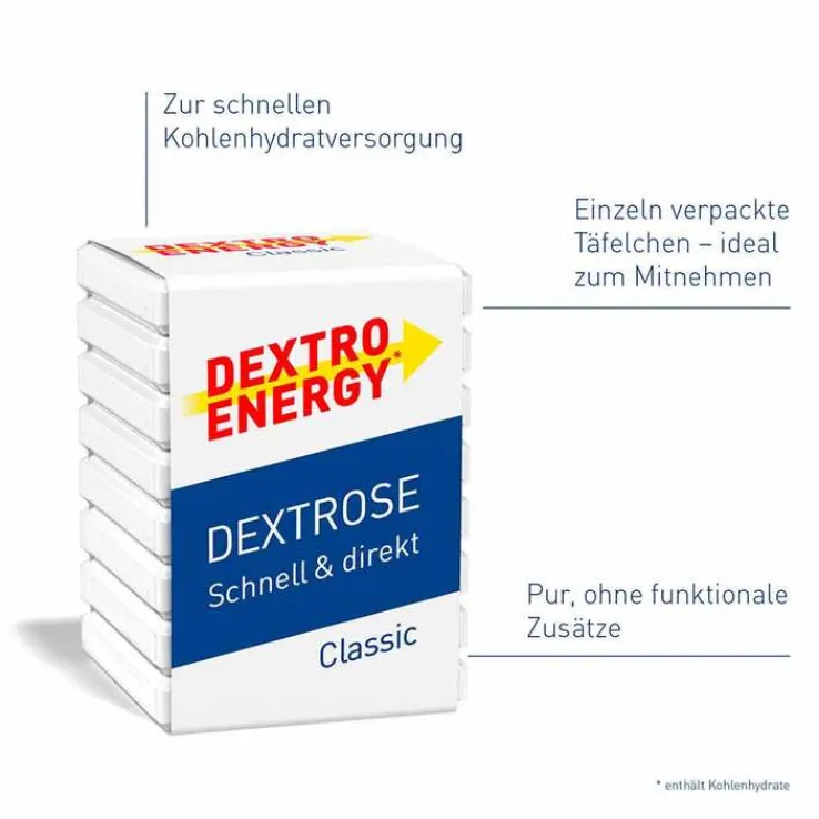 Dextro Energy classic Würfel, 1 St