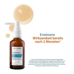 Ducray Neoptide Expert Serum, 2X50 ml
