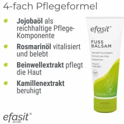 Efasit Fuß Balsam, 75 ml