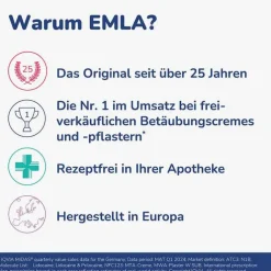 Emla Creme + Tegaderm Pflaster, 5 g