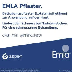 Emla Pflaster, 2X1 St