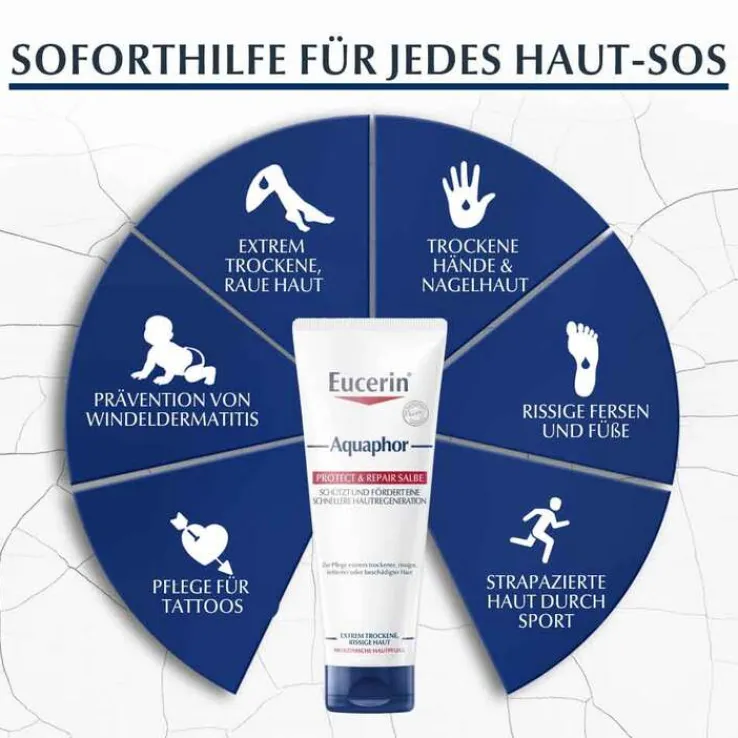 Eucerin Aquaphor Protect & Repair Salbe, 220 ml