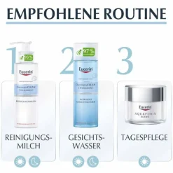 Eucerin Aquaporin Active Creme normale bis Mischhaut, 50 ml