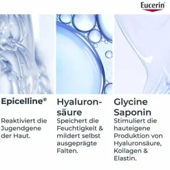 Eucerin Hyaluron-Filler Epigenetic Serum, 30 ml