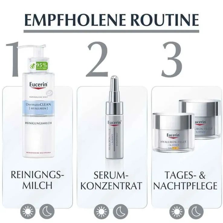 Eucerin Hyaluron-Filler Nachtcreme, 20 ml