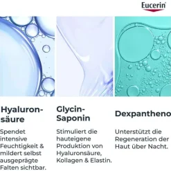 Eucerin Hyaluron-Filler Nachtcreme, 50 ml