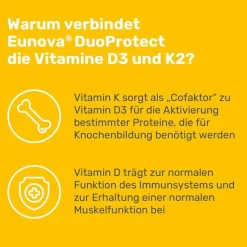 Eunova Duoprotect D3 + K2 1000 I.E. / 80 µg Kapseln, 2X90 St