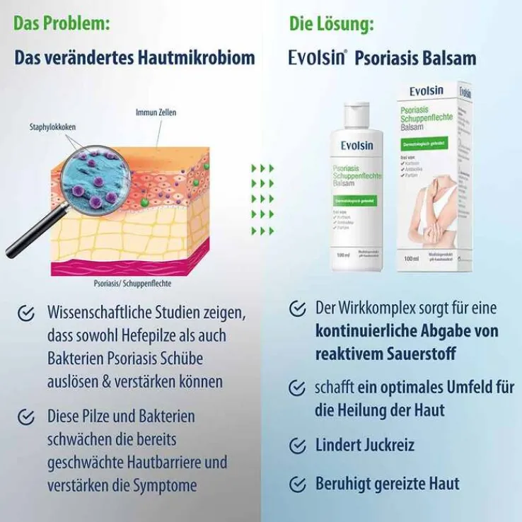 Evolsin Psoriasis Schuppenflechte Balsam, 100 ml