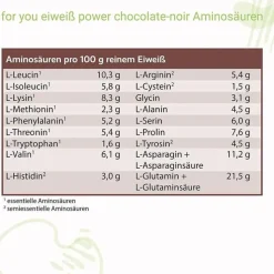 For You Eiweiß Power Milchkaffee, 750 g