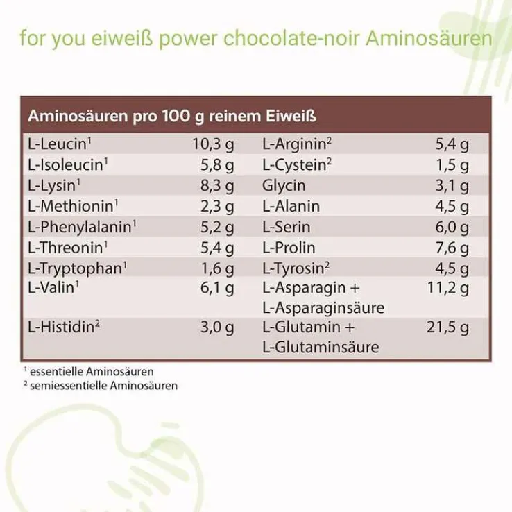 For You Eiweiß Power Schoko, 750 g