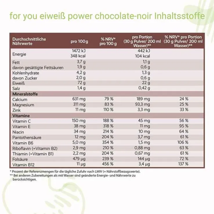 For You Eiweiß Power Schoko, 750 g