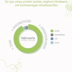 For You whey protein isolate Joghurt-Himbeere Pulver , 600 g