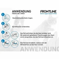 FRONTLINE® SPRAY, 100 ml