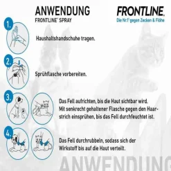 FRONTLINE® SPRAY, 250 ml