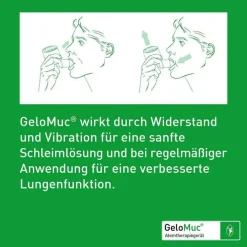 GeloMuc® Atemtherapiegerät, 1 St