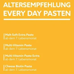 Gimpet Multi-Vitamin-Extra Paste für Katzen, 50 g