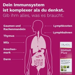 Immun Plus Dr. Koll Gemmo Komplex Vit.B6 B12 Selen, 50 ml