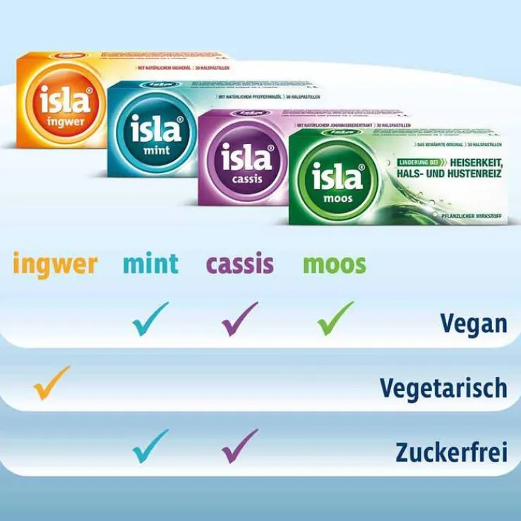 isla® med akut Pastillen, 50 St