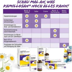 Kamillosan Konzentrat, 250 ml