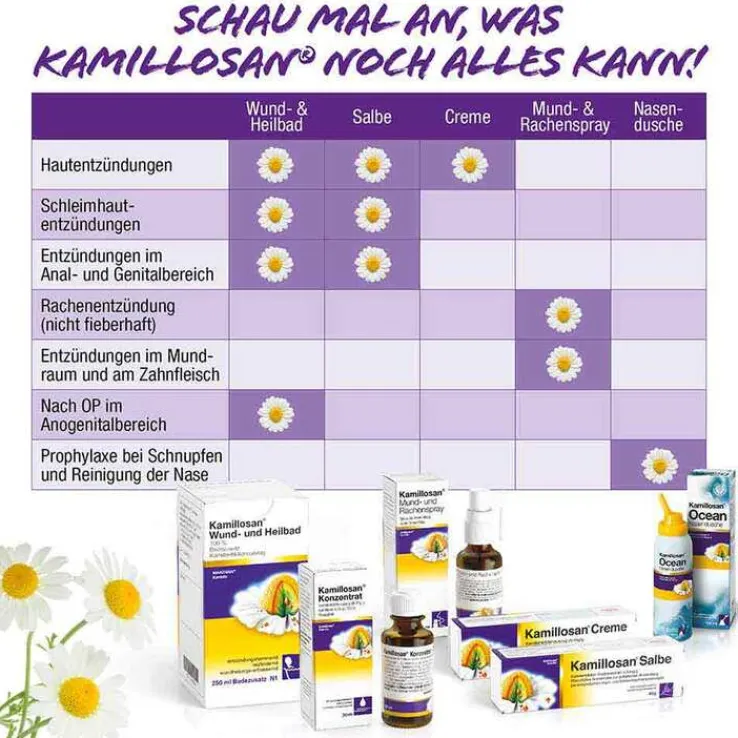 Kamillosan Konzentrat, 30 ml