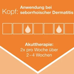 Ketozolin 2 % Shampoo , 2x120 ml