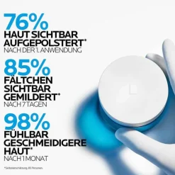 La Roche Posay Hyalu B5 Suractivated Cream, 50 ml