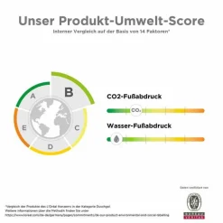 La Roche-Posay Lipikar Dusch- und Badeöl AP + , 400 ml