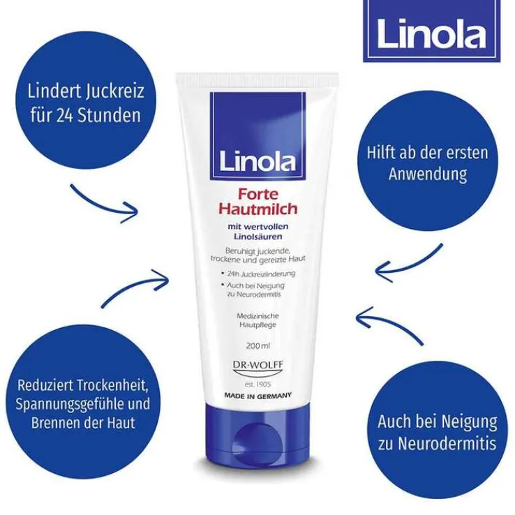 Linola Hautmilch Forte, 200 ml