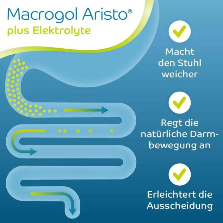 Macrogol Aristo plus Elektrolyte 13,72 g Ple, 10 St