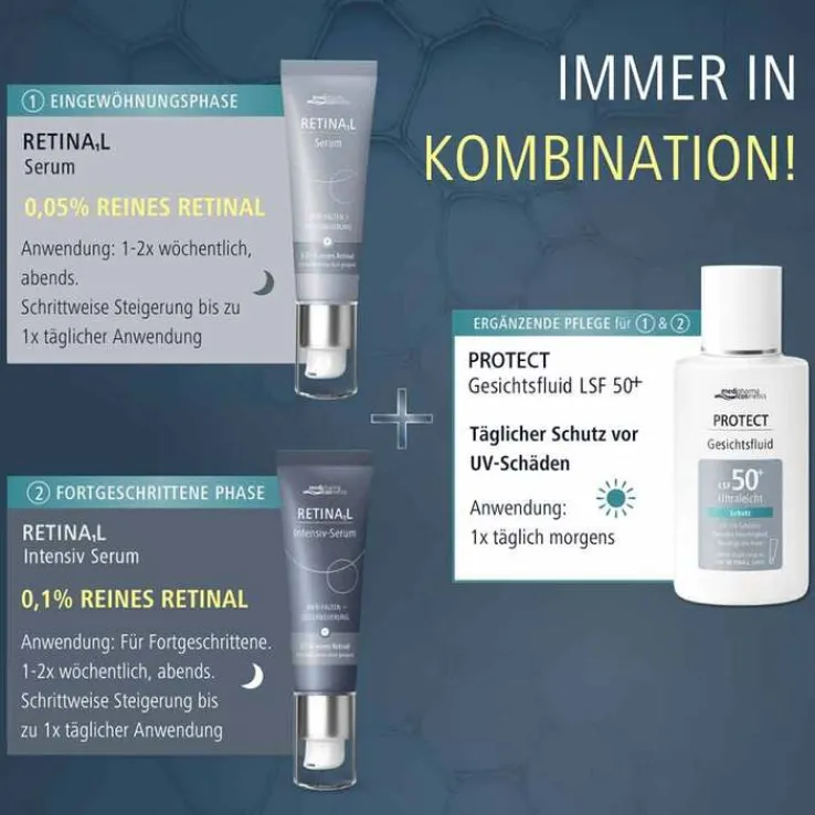 Medipharma cosmetics Retinal Intensiv-Serum, 30 ml