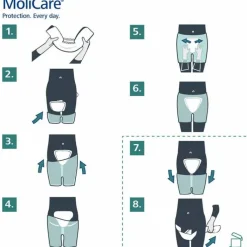 MoliCare® Form 4 Tropfen, 32 St