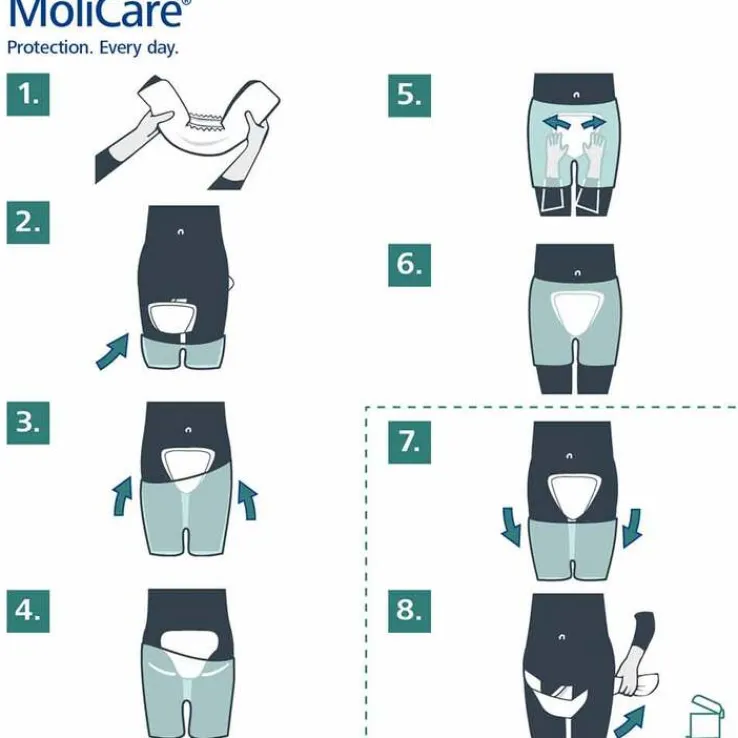 MoliCare® Form 4 Tropfen, 32 St